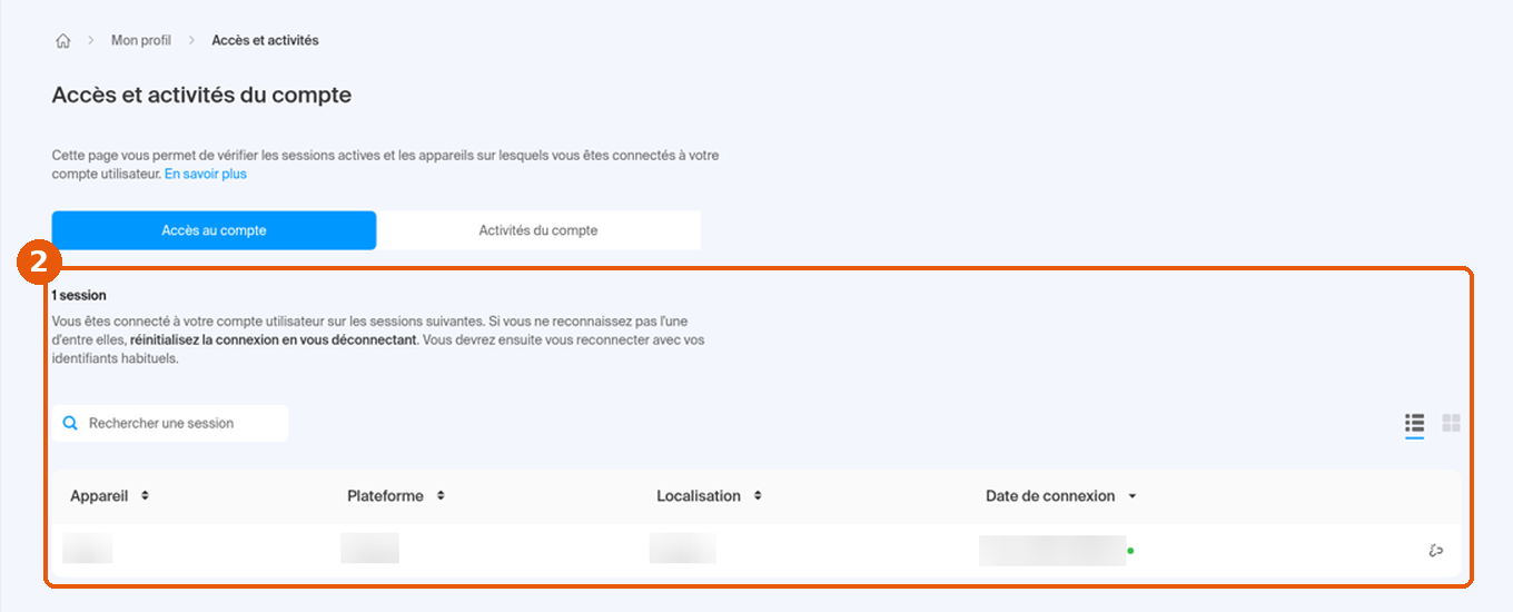 Onglet Accès au compte : 1 session, tableau Appareil, Plateforme, Localisation, Date de connexion encadré (2), valeurs floutées
