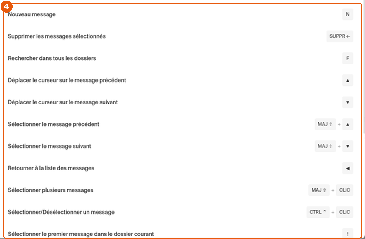 Liste des raccourcis clavier de Mail Infomaniak encadrée (4) : de Nouveau message (N) à Sélectionner le premier message dans le dossier courant (!)