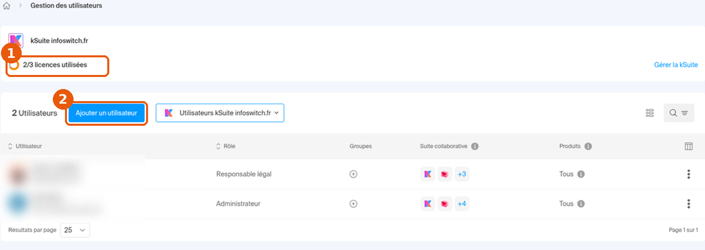 Manager › Gestion des utilisateurs : compteur 2/3 licences utilisées et bouton Ajouter un utilisateur encadrés, noms floutés