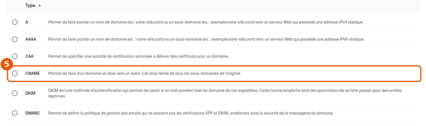 Liste des types d'enregistrement DNS, type CNAME encadré