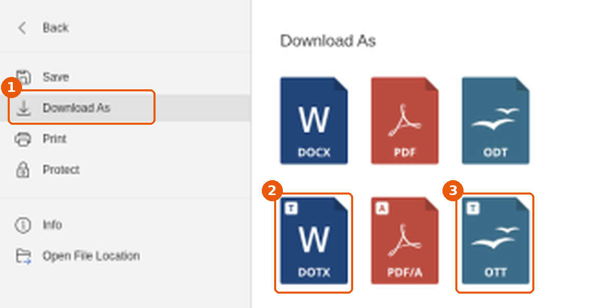 Menu File › Download As de Docs avec les formats DOTX (2) et OTT (3) encadrés