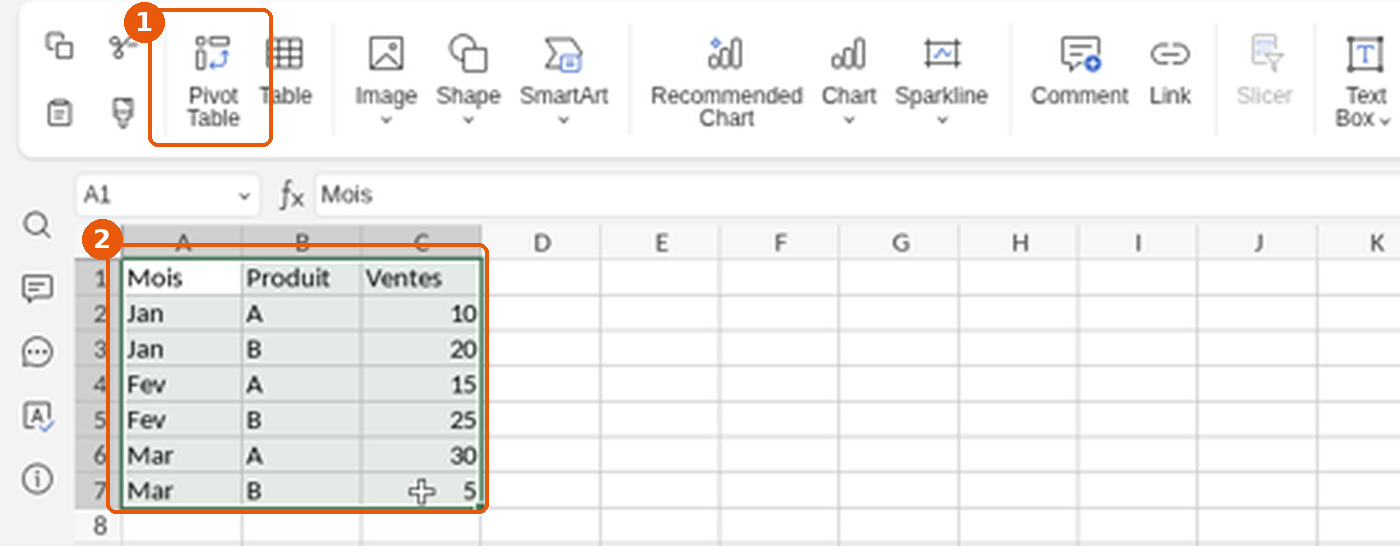 Plage A1:C7 sélectionnée et bouton Pivot Table de l'onglet Insert