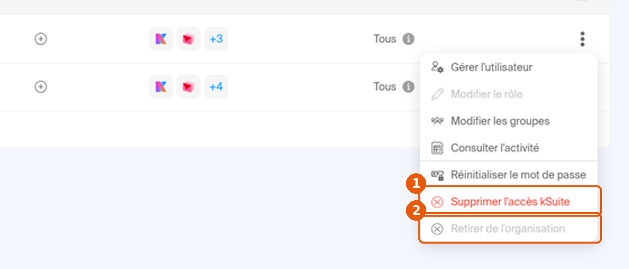 Liste des utilisateurs, menu ⋮ ouvert : Supprimer l'accès kSuite et Retirer de l'organisation (grisé) encadrés
