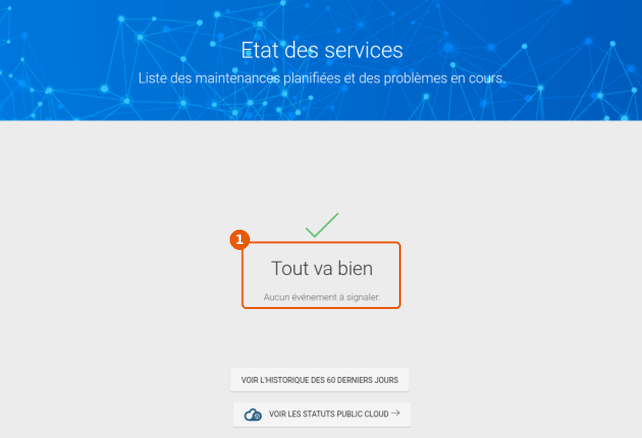 Page Etat des services d'Infomaniak : message Tout va bien, Aucun événement à signaler encadré (1)