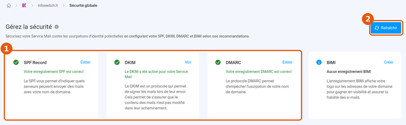 Page Sécurité globale avec les cartes SPF Record, DKIM et DMARC