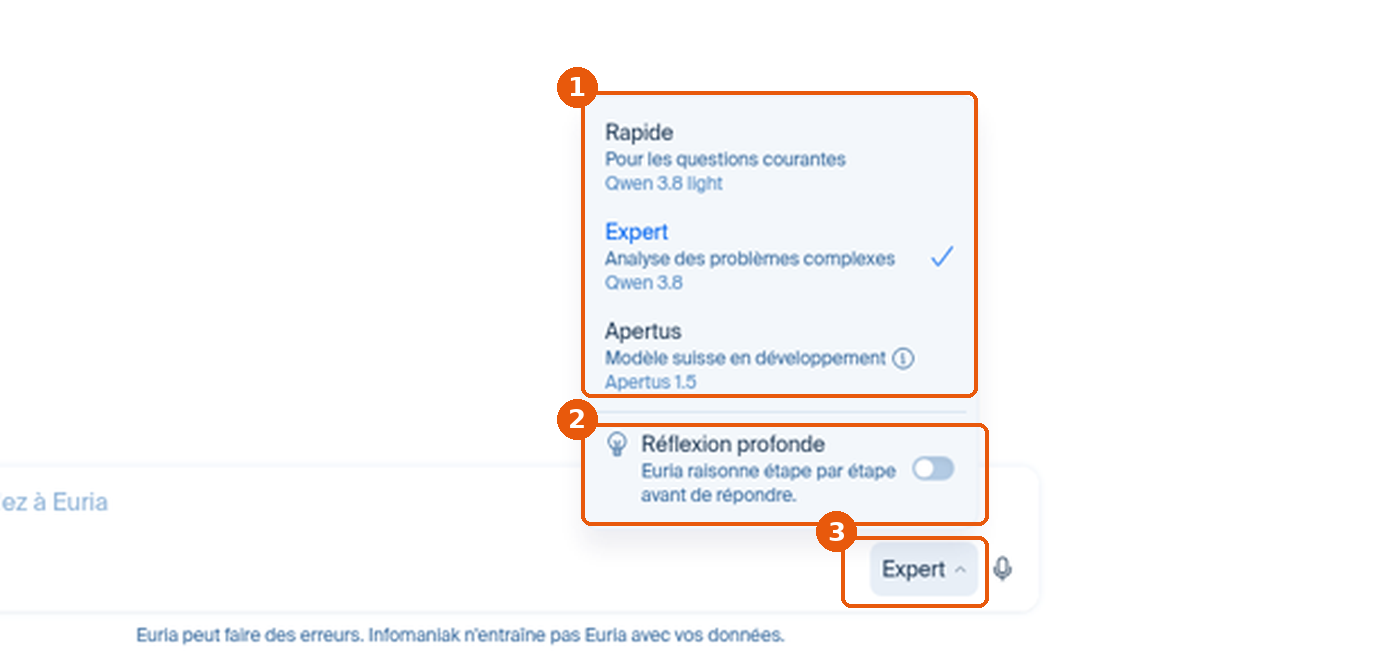 Menu des modèles Rapide, Expert, Apertus et option Réflexion profonde