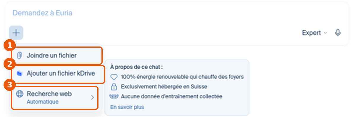Menu + d'Euria : Joindre un fichier (1), Ajouter un fichier kDrive (2) et Recherche web (3) encadrés