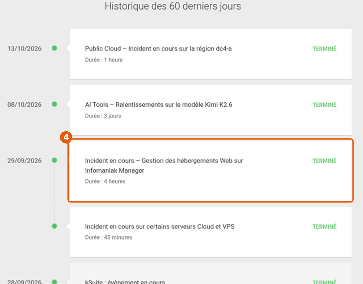 Historique des 60 derniers jours avec un événement du 29/09/2026 encadré