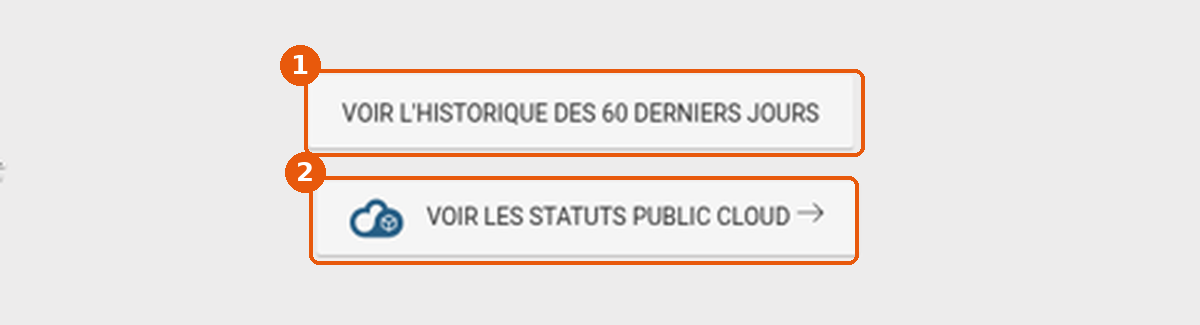 Boutons Voir l'historique des 60 derniers jours (1) et Voir les statuts Public Cloud (2) encadrés