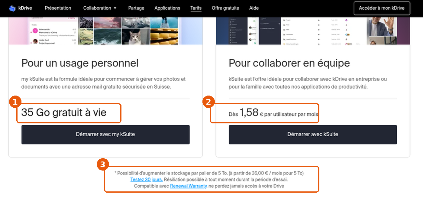 Cartes my kSuite et kSuite PRO : 35 Go gratuit à vie, prix kSuite PRO et note sur le stockage supplémentaire par palier de 5 To encadrés