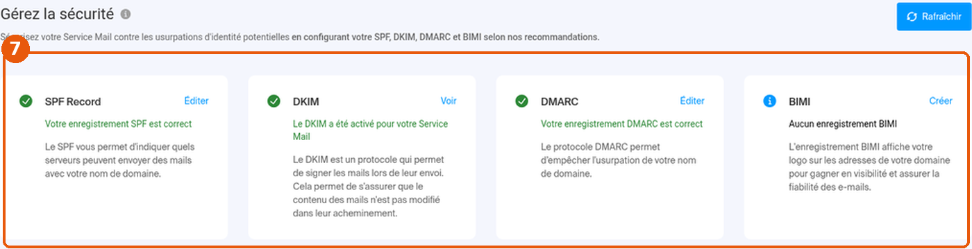 Sécurité globale du Service Mail : statuts SPF, DKIM, DMARC et BIMI encadrés