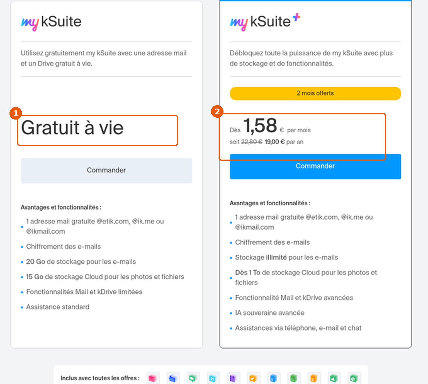 Tarifs my kSuite en période Annuel : carte my kSuite Gratuit à vie et prix annuel de my kSuite+ encadrés