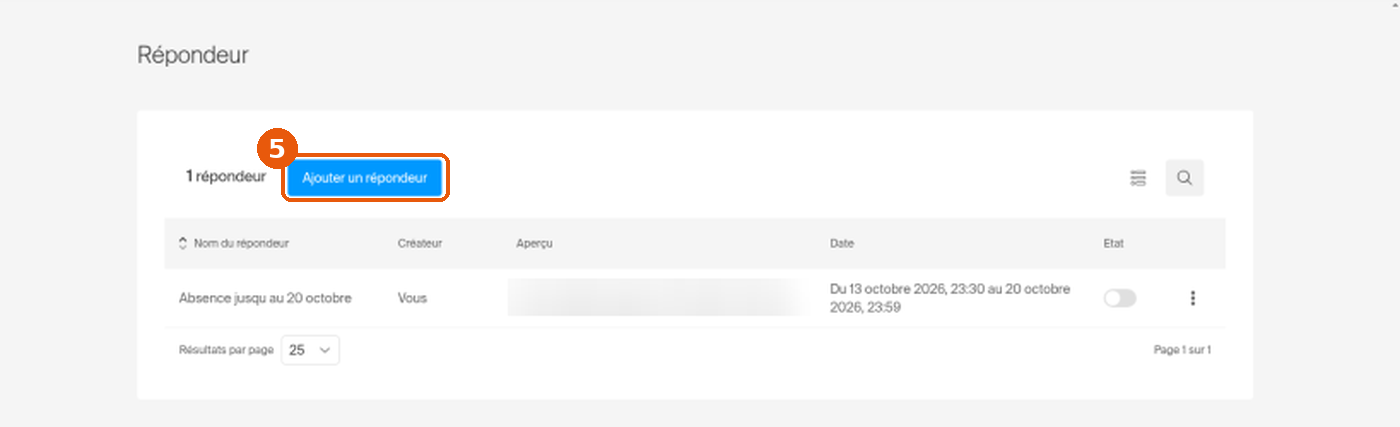 Page Répondeur de Mail : bouton Ajouter un répondeur encadré (5), aperçu du message flouté