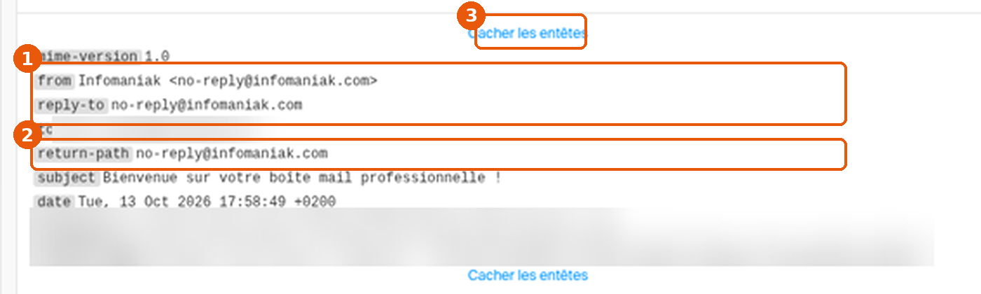 Entêtes affichés : from, reply-to, return-path et lien Cacher les entêtes