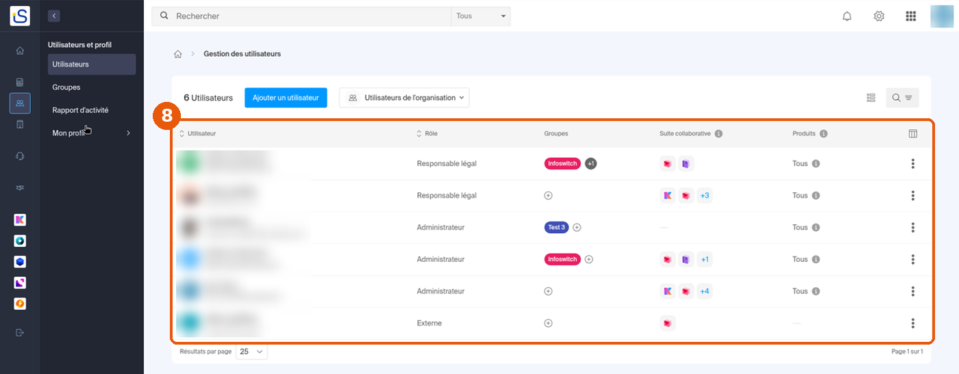 Manager Infomaniak, Gestion des utilisateurs : liste des utilisateurs avec leurs rôles encadrée (8), noms et e-mails floutés